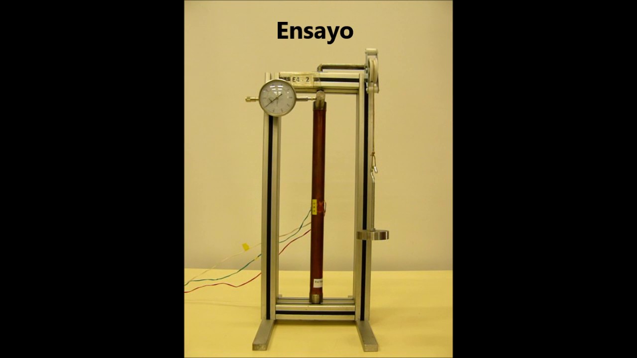 Ciencia de Materiales