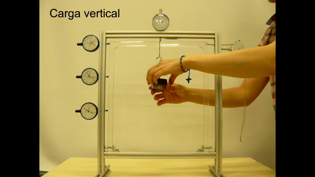 Resistencia de Materiales